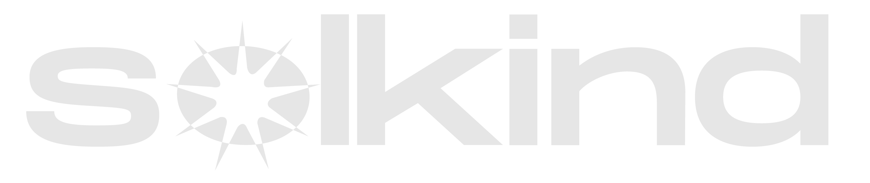 solkind